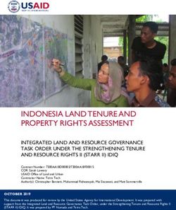 INDONESIA LAND TENURE AND PROPERTY RIGHTS ASSESSMENT