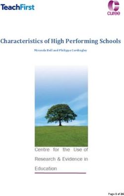 Characteristics of High Performing Schools