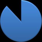 GARDEN ROUTE & KLEIN KAROO - 2020/21 Festive Season Performance