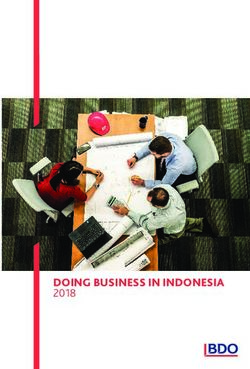 DOING BUSINESS IN INDONESIA 2018