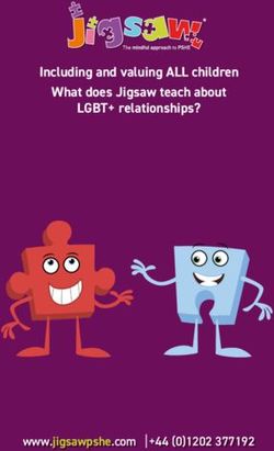 Including and valuing ALL children What does Jigsaw teach about LGBT+ relationships? - www.jigsawpshe.com +44 (0)1202 377192
