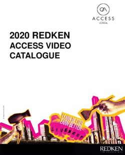 2020 REDKEN ACCESS VIDEO CATALOGUE - C1 Internal use - Redken Professional
