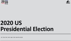 2020 US Presidential Election - Fidelity Investments