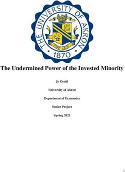 The Undermined Power of the Invested Minority - Jo Ozaki University of Akron Department of Economics Senior Project Spring 2021 - The ...
