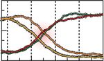 The emergence of magnetic ordering at complex oxide interfaces tuned by defects - BioWings