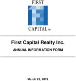 First Capital Realty Inc - ANNUAL INFORMATION FORM