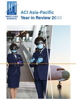ACI Asia-Pacific Year in Review 2020