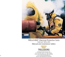 TRELLCHEM Chemical Protective Suits