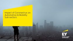 Impact of Coronavirus on Automotive & Mobility Sub-sectors - EY