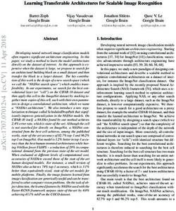 Learning Transferable Architectures for Scalable Image Recognition