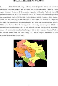HIMACHAL PRADESH AT A GLANCE