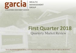 First Quarter 2018 Quarterly Market Review