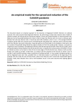 AN EMPIRICAL MODEL FOR THE SPREAD AND REDUCTION OF THE COVID19 PANDEMIC