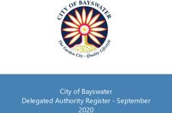 City of Bayswater Delegated Authority Register - September 2020