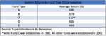 Studies in Applied Economics - THE PRIVATIZATION OF SOCIAL SECURITY IN CHILE 1980-PRESENT - Studies in ...