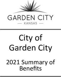City of Garden City 2021 Summary of Benefits
