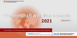 Wissenschaft weltoffen kompakt 2021
