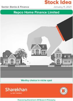 Stock Idea Repco Home Finance Limited