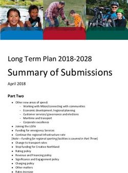 Summary of Submissions - Long Term Plan 2018-2028 - Northland Regional Council