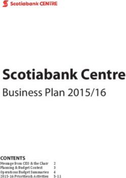 business plan scotiabank