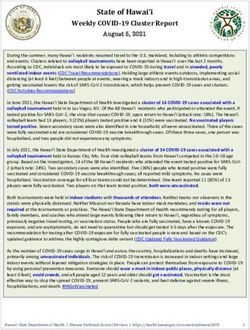 State of Hawai'i Weekly COVID-19 Cluster Report