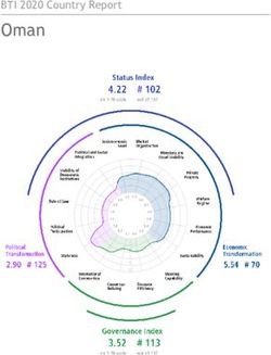 Oman BTI 2020 Country Report - Bertelsmann Transformation Index