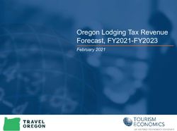 Oregon Lodging Tax Revenue Forecast, FY2021-FY2023 - February 2021