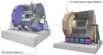 (SCREAM) Sampling Calorimetry with Resistive Anode Micromegas