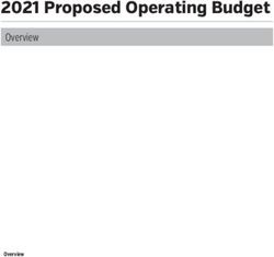 2021 Proposed Operating Budget - Overview - City of Burlington