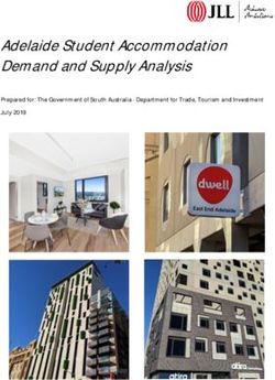 Adelaide Student Accommodation Demand and Supply Analysis