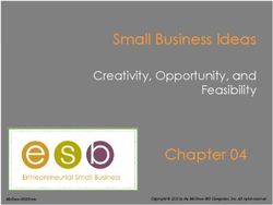 Small Business Ideas Creativity, Opportunity, and Feasibility