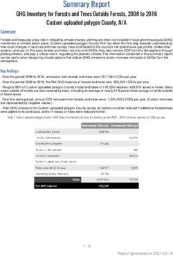 Summary Report GHG Inventory for Forests and Trees Outside Forests, 2008 to 2016 Custom uploaded polygon County, N/A - Albemarle County