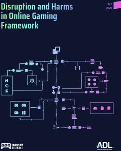 Disruption and Harms in Online Gaming Framework - DEC 2020