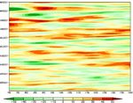 KUALA LUMPUR MONSOON ACTIVITY CENTRE - MALAYSIAN METEOROLOGICAL DEPARTMENT MINISTRY OF ENVIRONMENT AND WATER - Jabatan ...