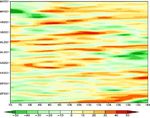 KUALA LUMPUR MONSOON ACTIVITY CENTRE - MALAYSIAN METEOROLOGICAL DEPARTMENT MINISTRY OF ENVIRONMENT AND WATER - Jabatan ...