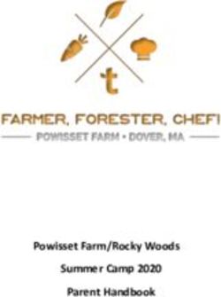 Powisset Farm/Rocky Woods Summer Camp 2020 Parent Handbook