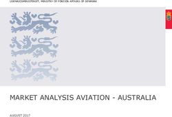 MARKET ANALYSIS AVIATION - AUSTRALIA - Danish Aviation Group