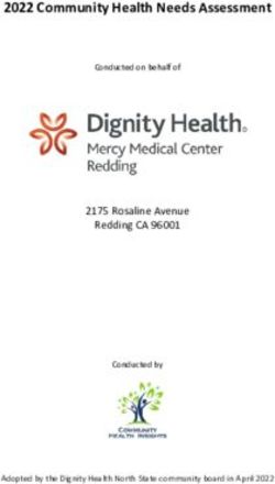2022 Community Health Needs Assessment - 2175 Rosaline Avenue Redding CA 96001 Conducted on behalf of