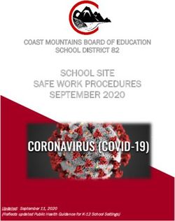 SCHOOL SITE SAFE WORK PROCEDURES SEPTEMBER 2020 - COAST MOUNTAINS BOARD OF EDUCATION SCHOOL DISTRICT 82