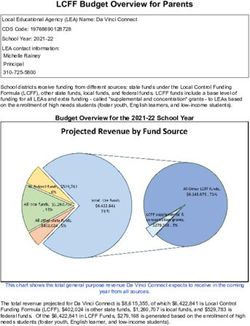 LCFF Budget Overview for Parents - Local Control ...
