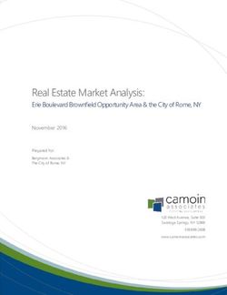 Real Estate Market Analysis: City of Rome