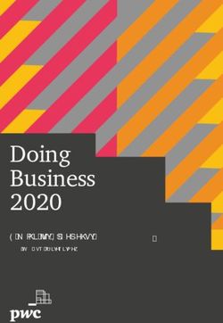 Doing Business 2020 A guide for El Salvador - www.pwc.com/interamericas