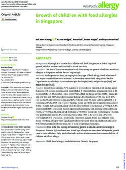 Growth of children with food allergies in Singapore