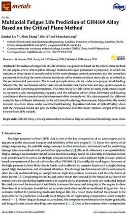Multiaxial Fatigue Life Prediction of GH4169 Alloy Based on the Critical Plane Method - MDPI