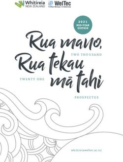 Rua mano tekauTWO THOUSAND - TWENTY ONE