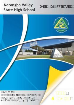 2020 Narangba Valley State High School