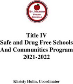 Title IV Safe and Drug Free Schools And Communities Program 2021-2022 - Khristy Hulin, Coordinator