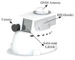 EVALUATION OF A COMPACT HELMET-BASED LASER SCANNING SYSTEM FOR ABOVEGROUND AND UNDERGROUND 3D MAPPING