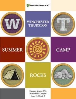 Summer Camp 2016 North Hills Campus Ages 3 - Grade 5 - Winchester ...