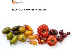 2019 YOUTH SURVEY - CANADA - Food Policy Study